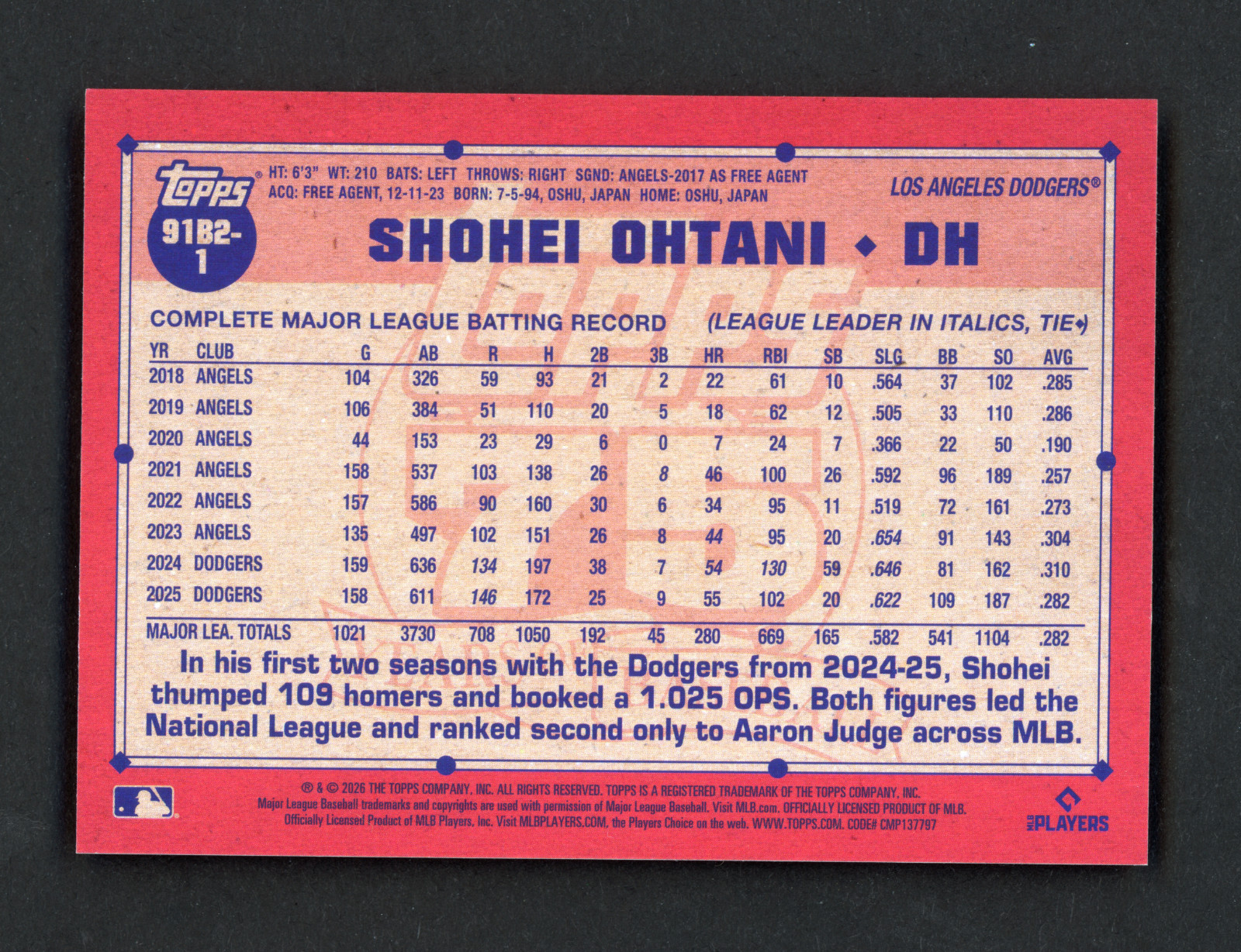 2026 Topps Series 2 -Shohei Ohtani- 1991 Topps Baseball #91B2-1 MVP!