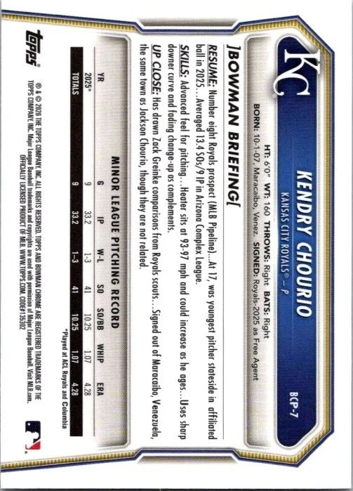 2026 Bowman 1st Chrome Prospect #BCP-7 Kendry Chourio RC KC Royals Card