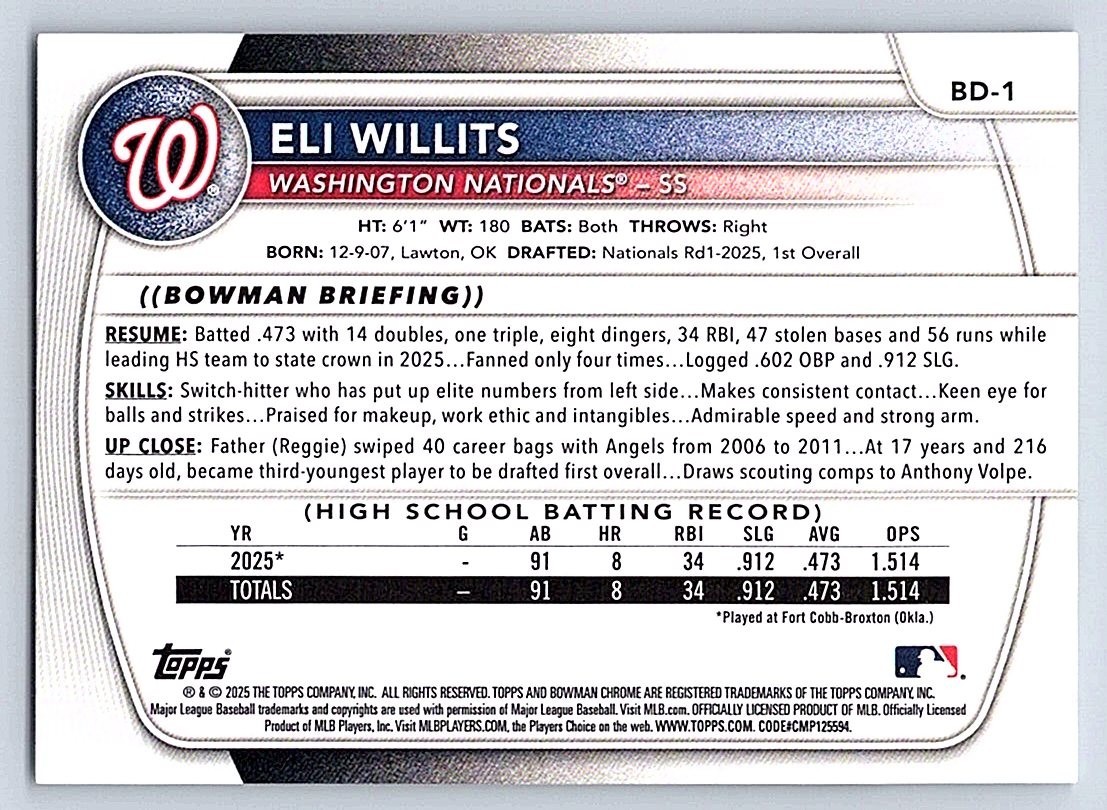 ELI WILLITS NATIONALS RC 1st card 2025 BOWMAN DRAFT #BD-1