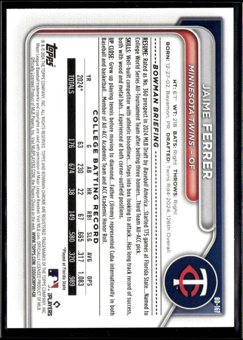 2024 Bowman Draft Paper Jaime Ferrer Minnesota Twins #BD-167 5 Card Lot