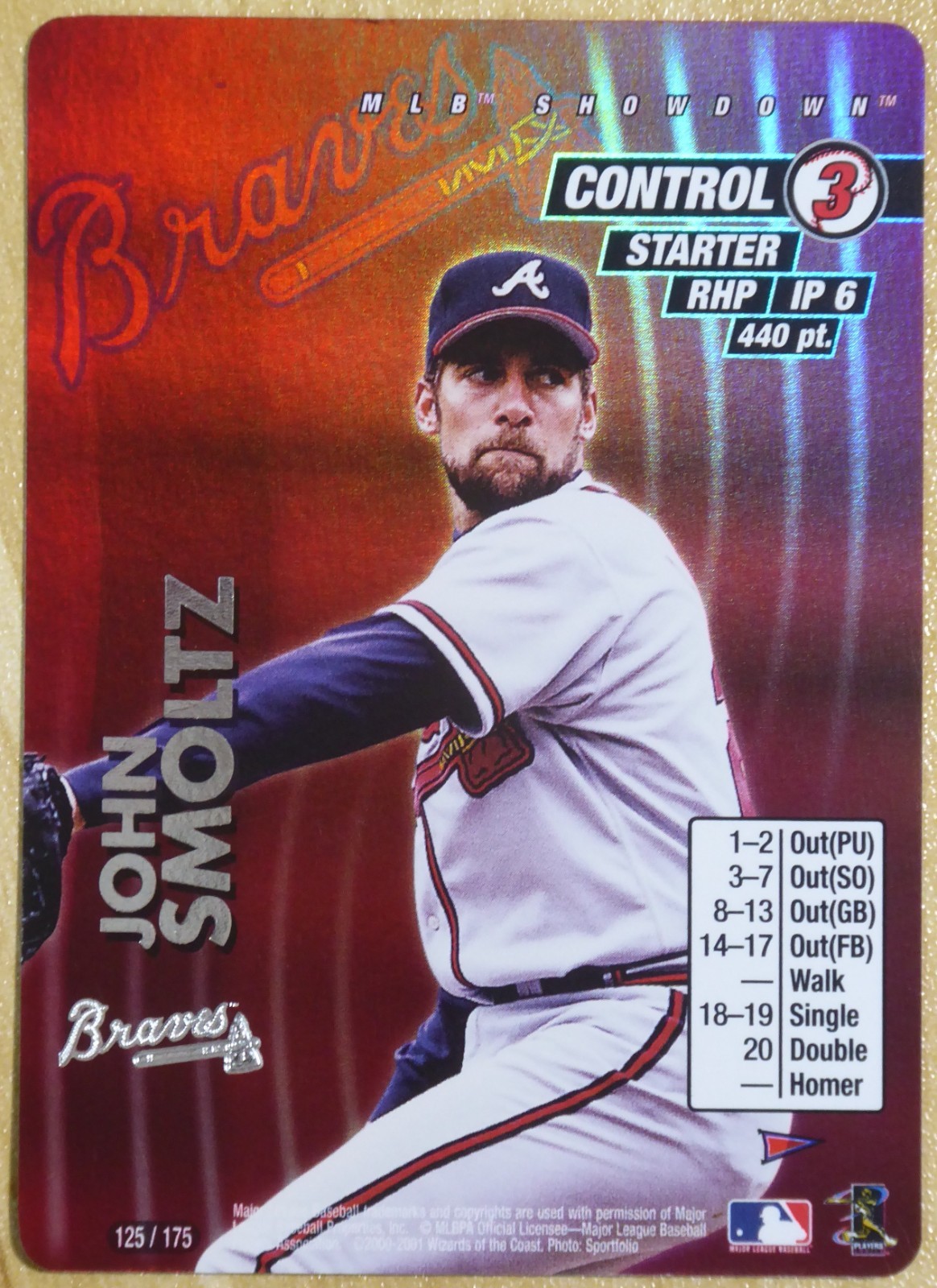 2001 MLB Showdown Pennant Run Foil – John Smoltz (#125) / EX Condition