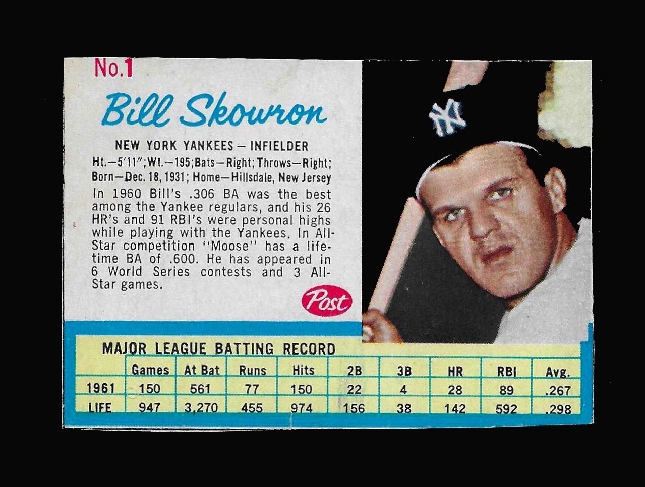 1962 Post Baseball Cards – You Pick – aaalvins