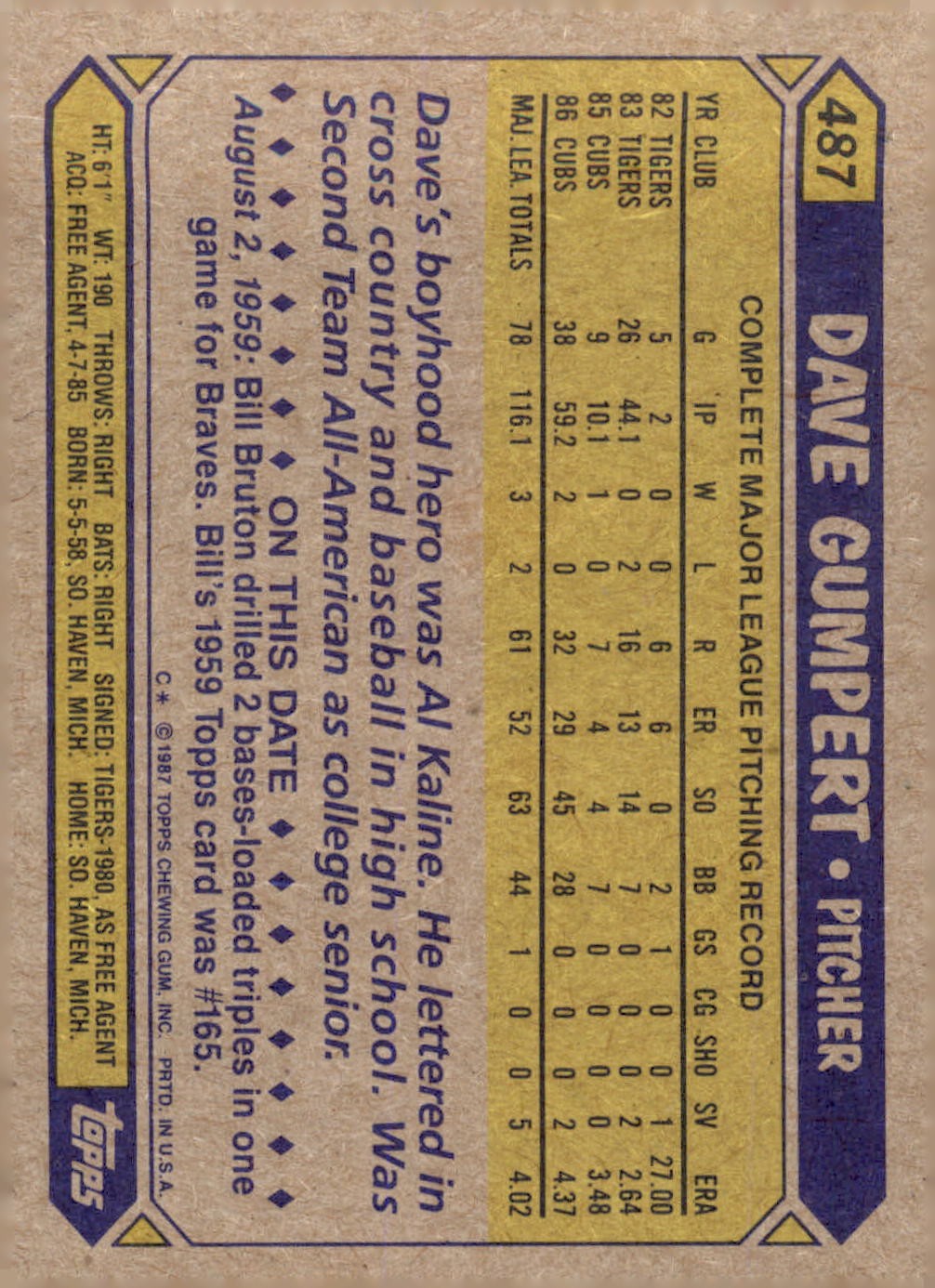 1987 Topps #487 Dave Gumpert