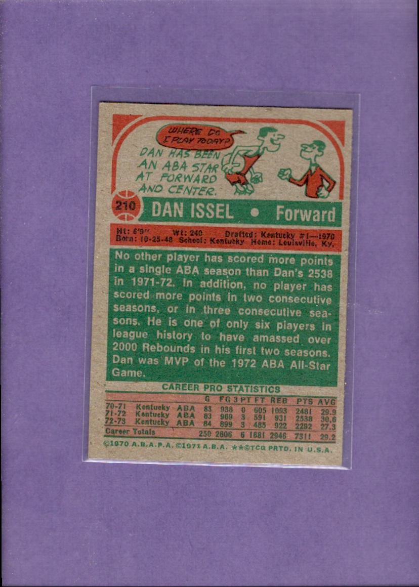 1973-74 Topps #210 Dan Issel NM Near Mint ID:79180
