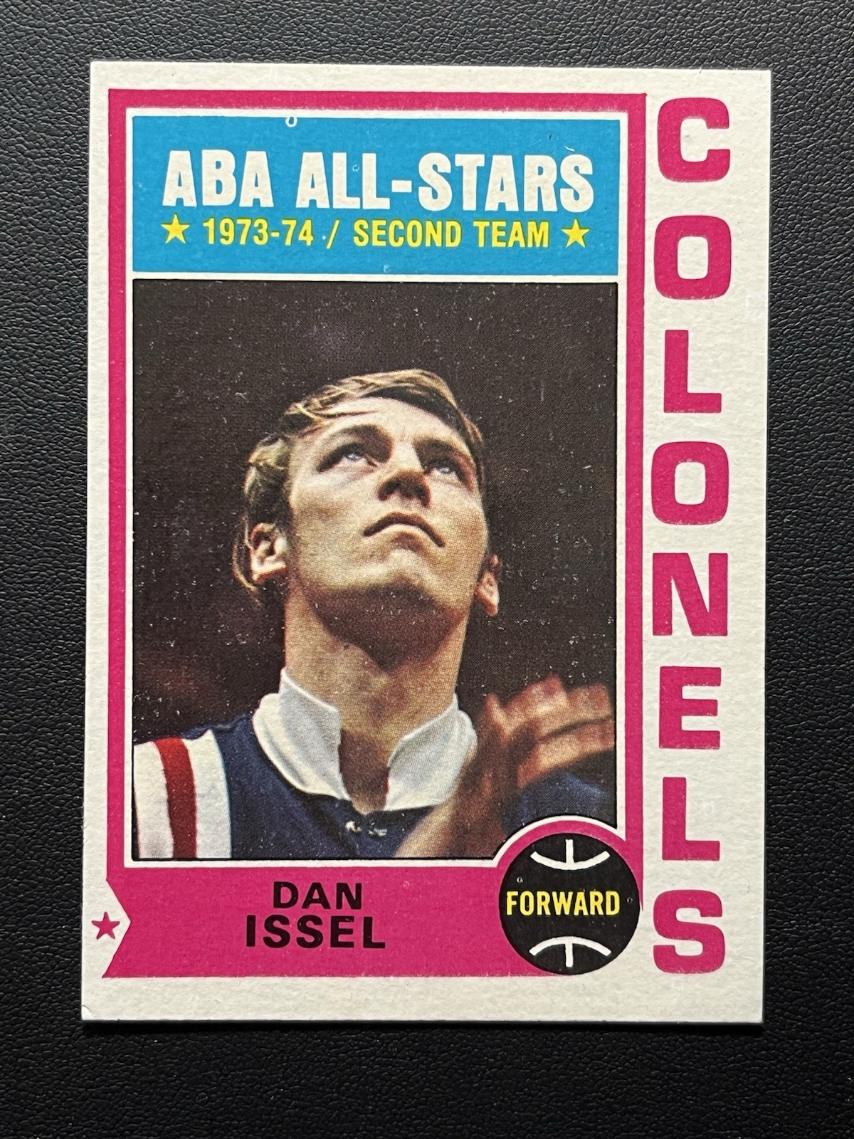 1974-75 Topps #190 Dan Issel – Colonels – ABA All-Stars Basketball Card
