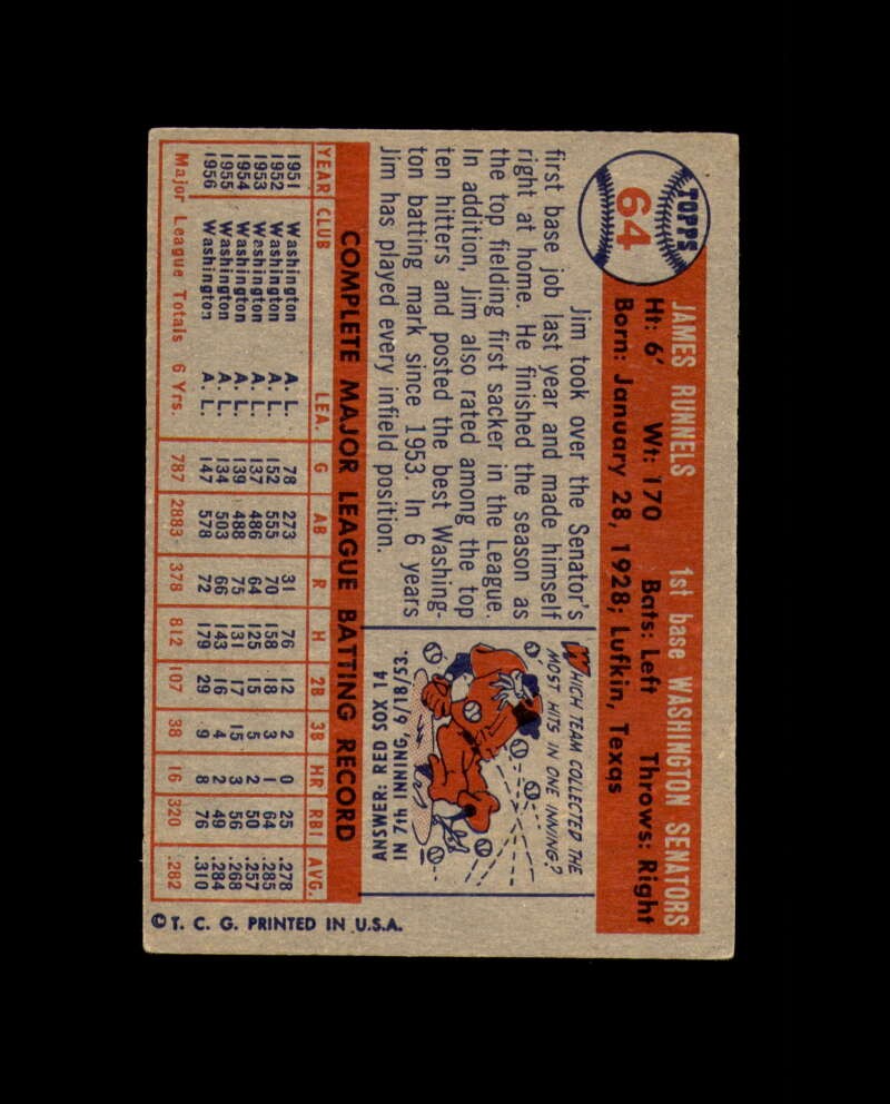 Pete Runnels Signed 1957 Topps Washington Senators Autograph