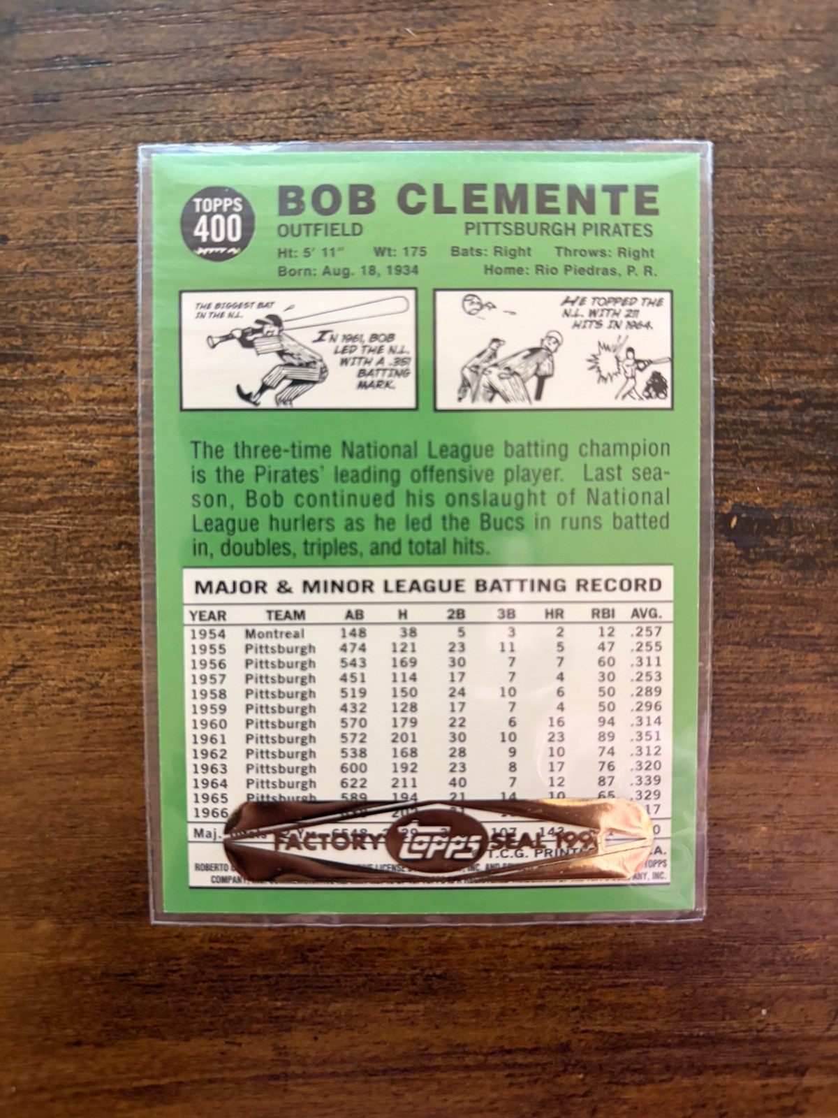 Roberto Clemente 1998 Topps #13 1967 Topps Reprint Pirates RARE FACTORY SEALED