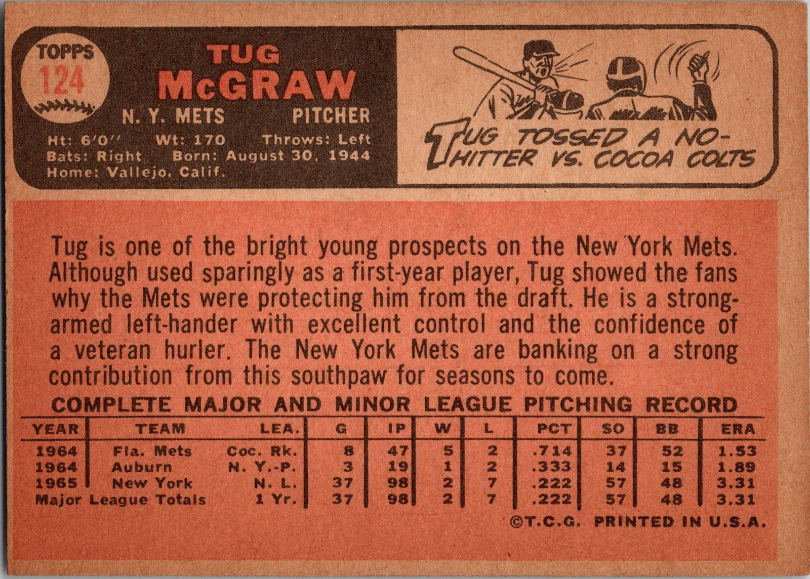 1966 Topps – Tug McGraw #124