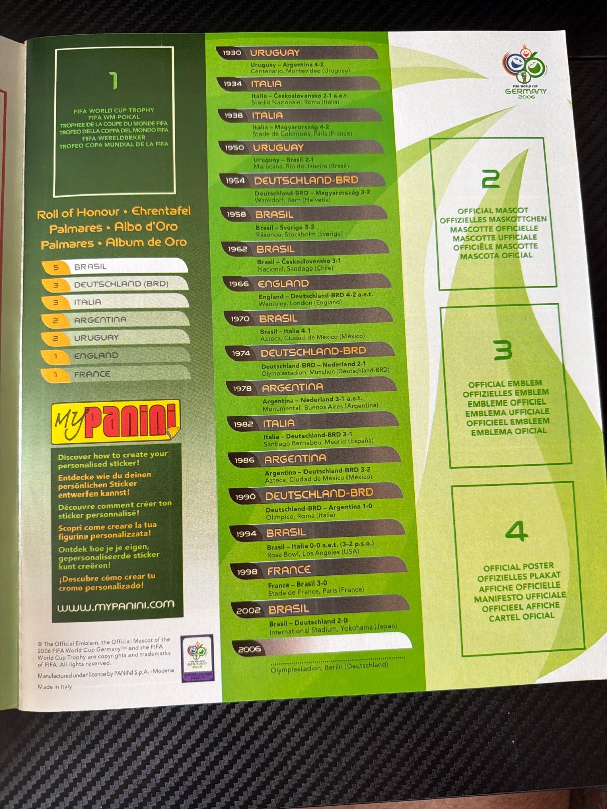Panini FIFA World Cup Germany 2006 Official Licensed Sticker FULL SET W/596