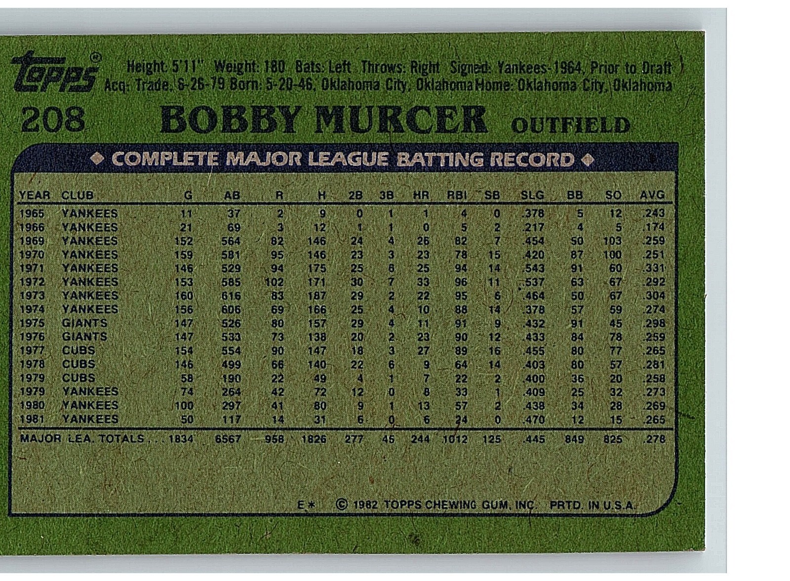 1982 Topps Baseball Card Single – #208 Bobby Murcer A2