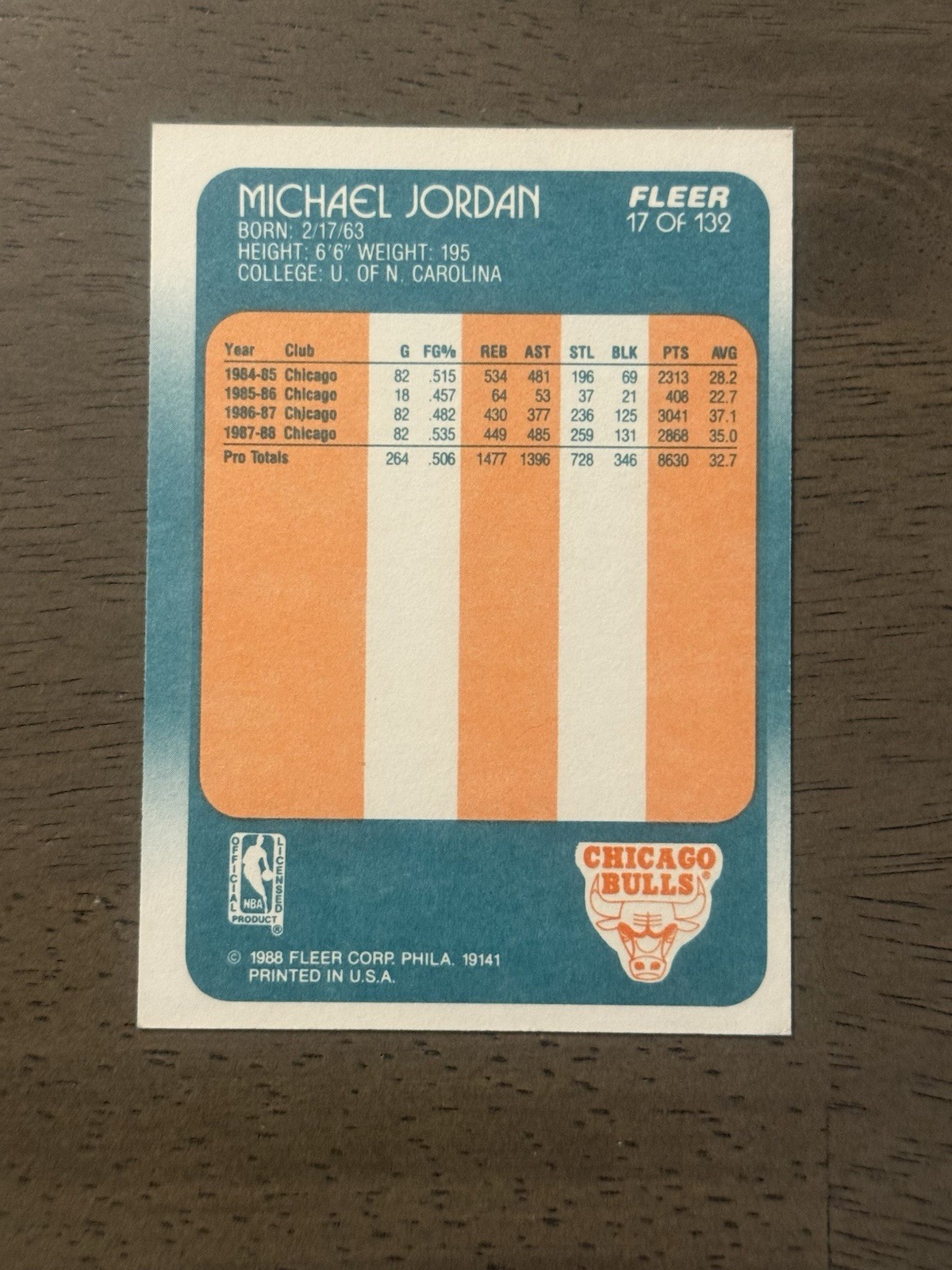1988-89 FLEER BASKETBALL #1-132 NM COMPLETE YOUR SET FREE SHIPPING