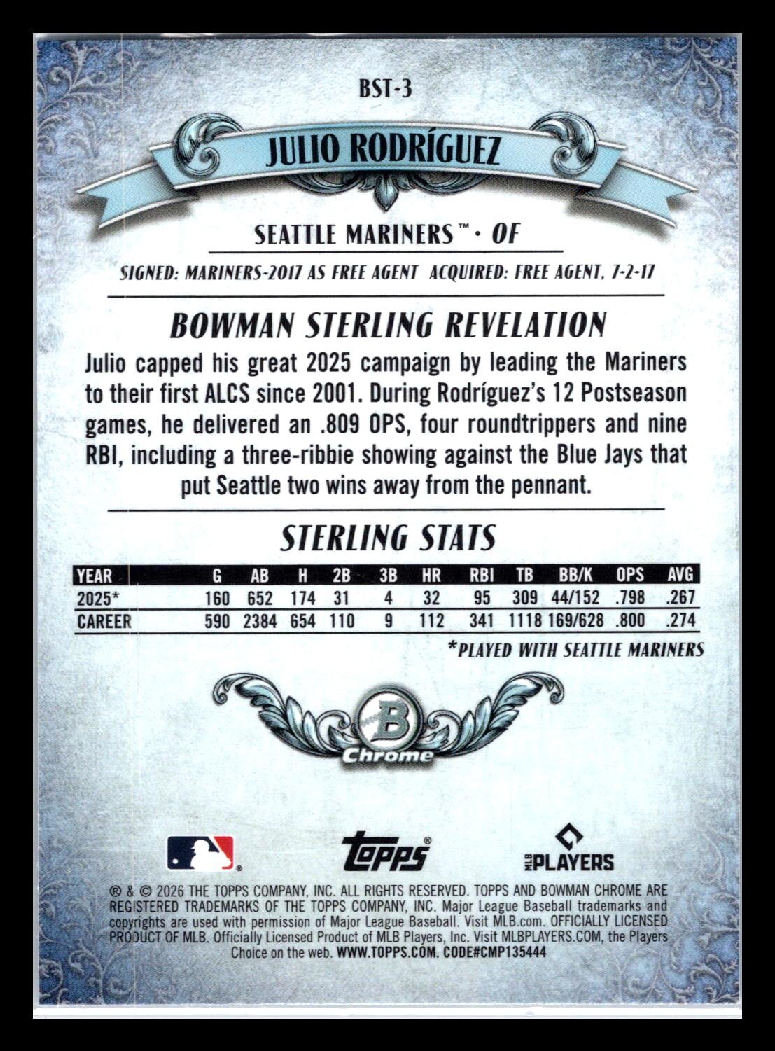 2026 Bowman #BST-3 Julio Rodríguez Sterling Refractor