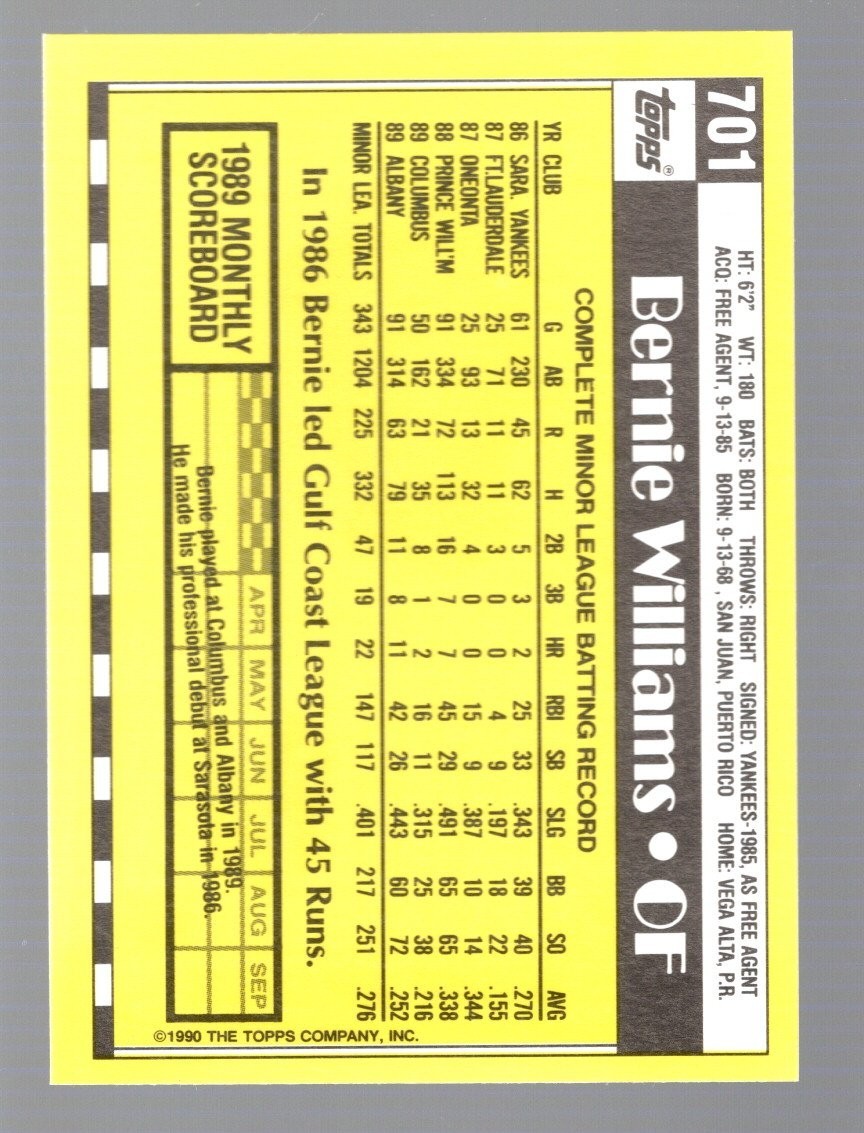 1990 Topps Tiffany Bernie Williams #701
