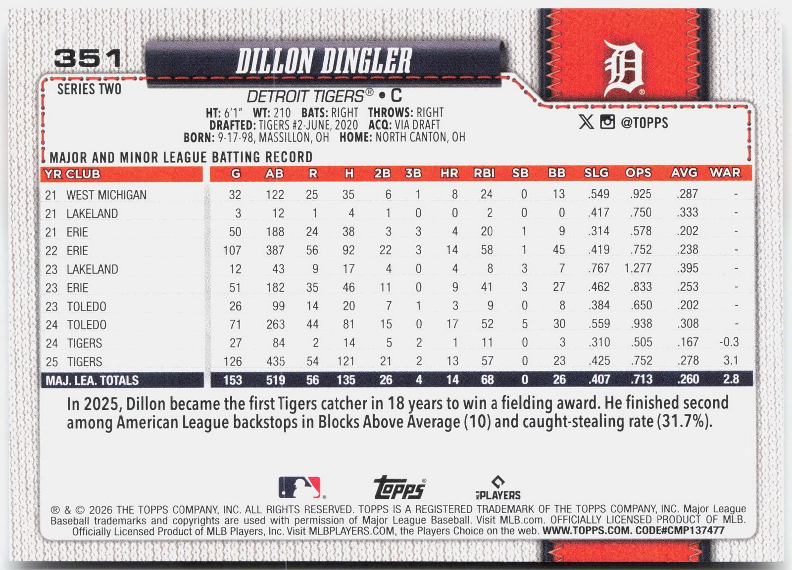 2026 Topps #351 Dillon Dingler