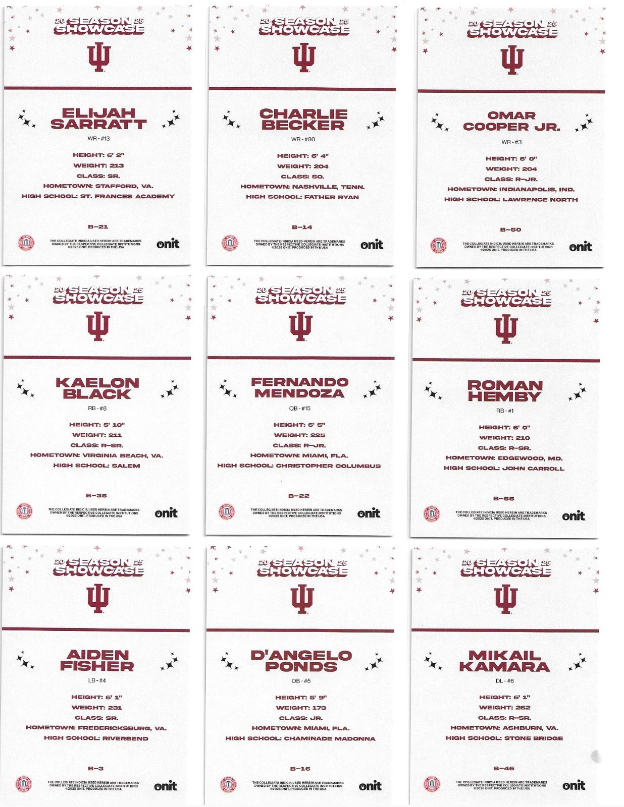 Indiana Hoosiers 2025 ONIT Season Showcase – Kaleidoscope 9 Card Set w/ Mendoza