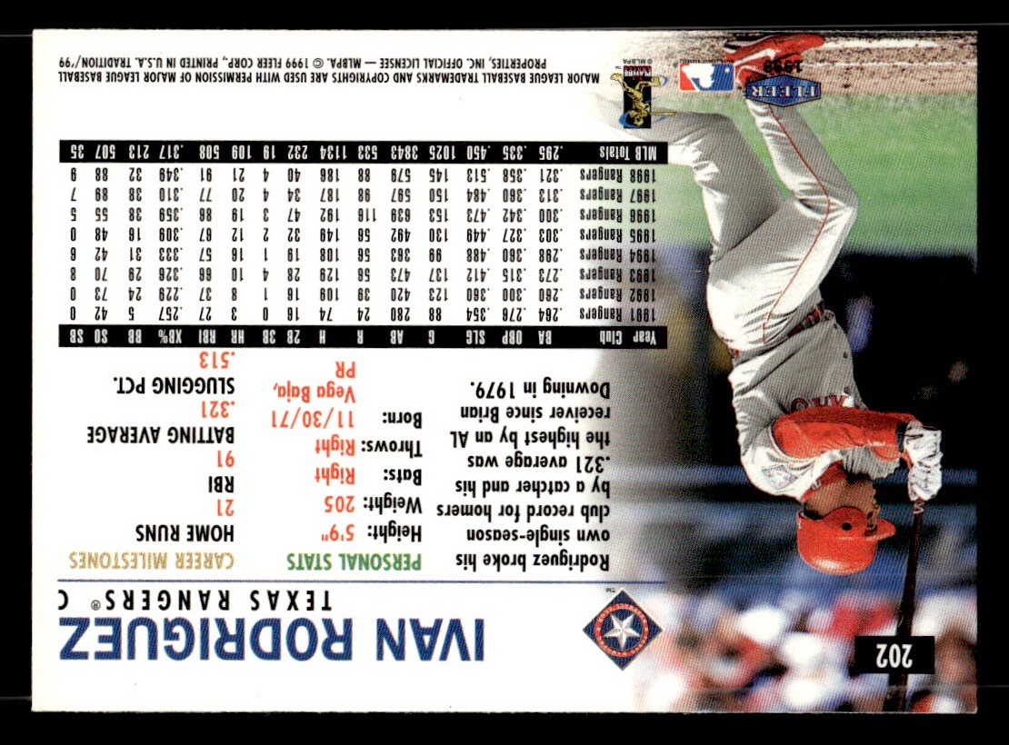 1999 Fleer Tradition – Ivan Rodriguez #202 Baseball Sports Card Raw Trading Card