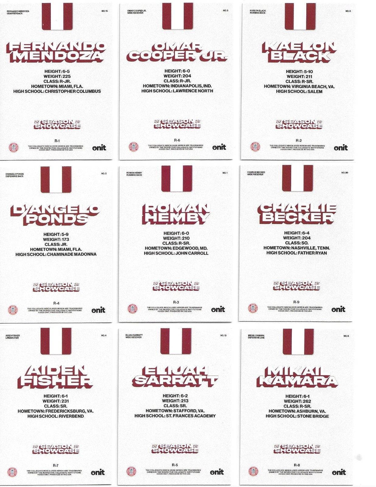 Indiana Hoosiers Onit 2025 Season Showcase Full Retro Set – 9x Stars w/ Mendoza