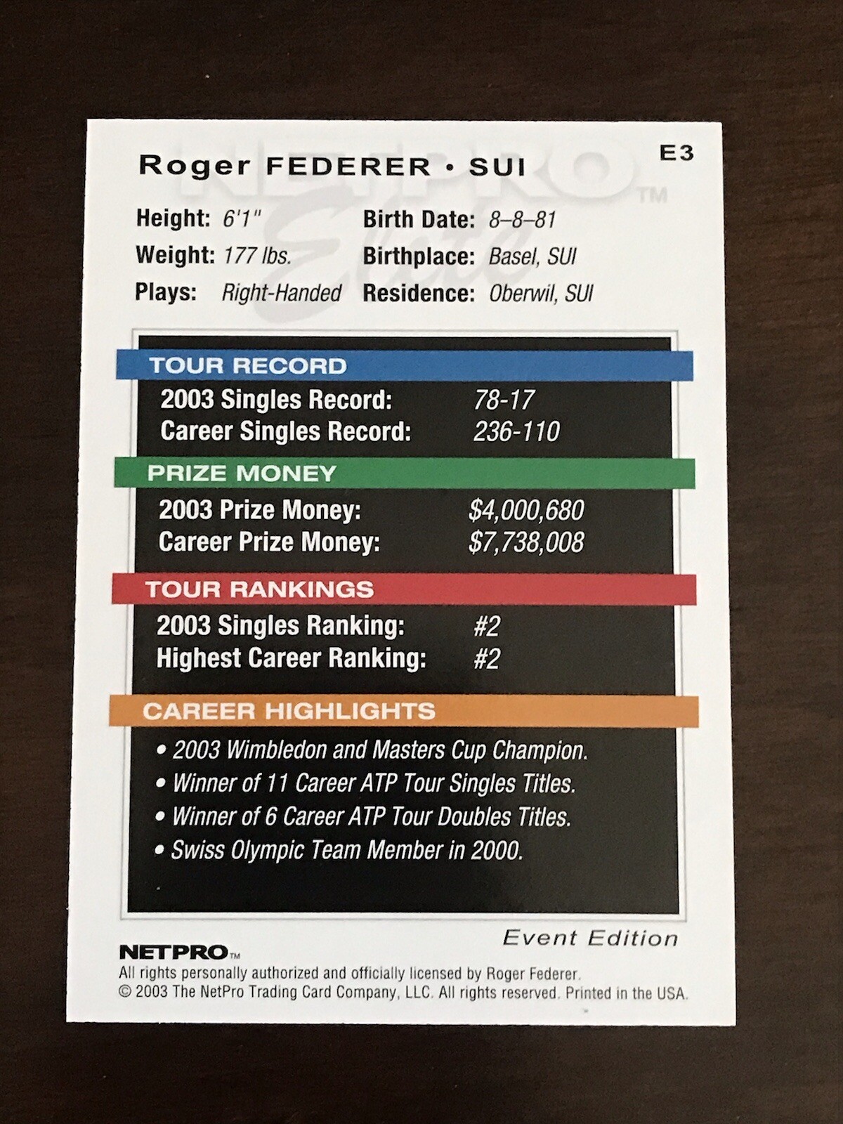 2003 NETPRO ELITE EVENT EDITION ROGER FEDERER (red) ROOKIE RC Card #E3