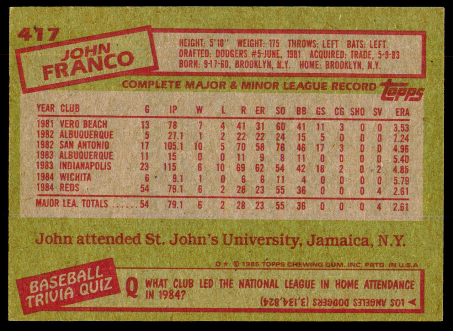 1985 Topps #417 John Franco