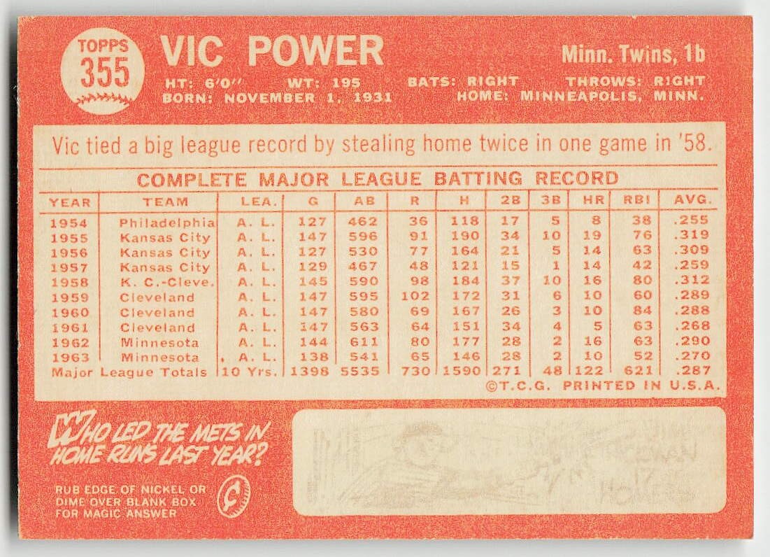1964 Topps #355 Vic Power BASEBALL Minnesota Twins