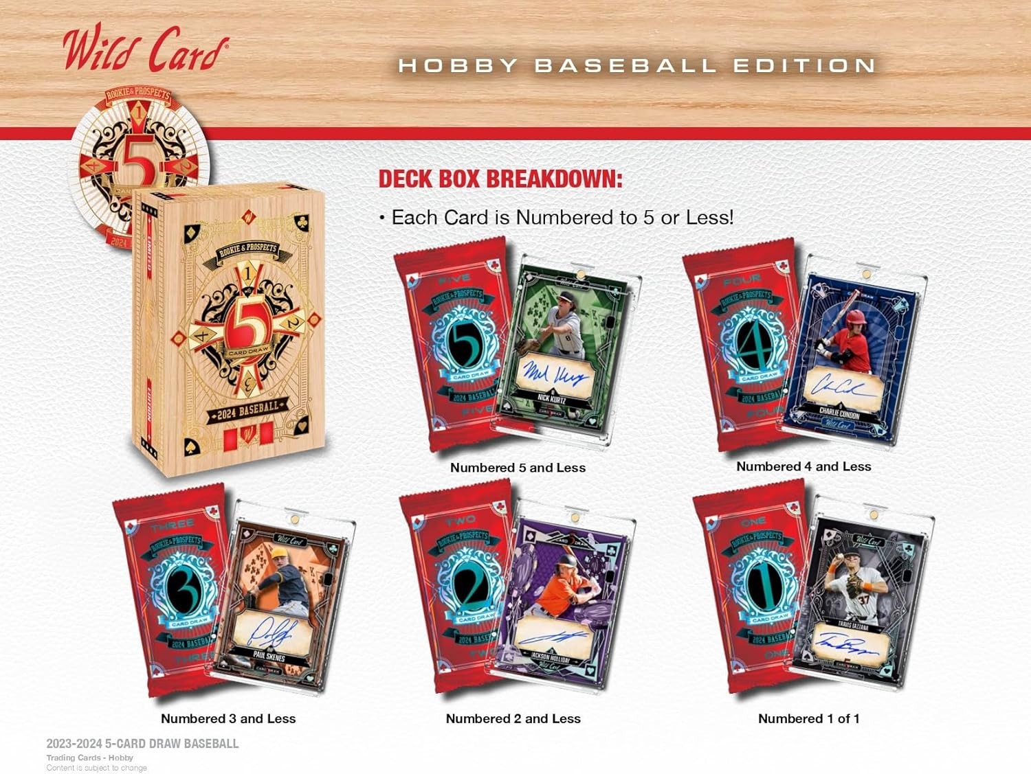 2024 Wild Card Baseball Five Card Draw Rookie & Prospects 5 Autograph Cards