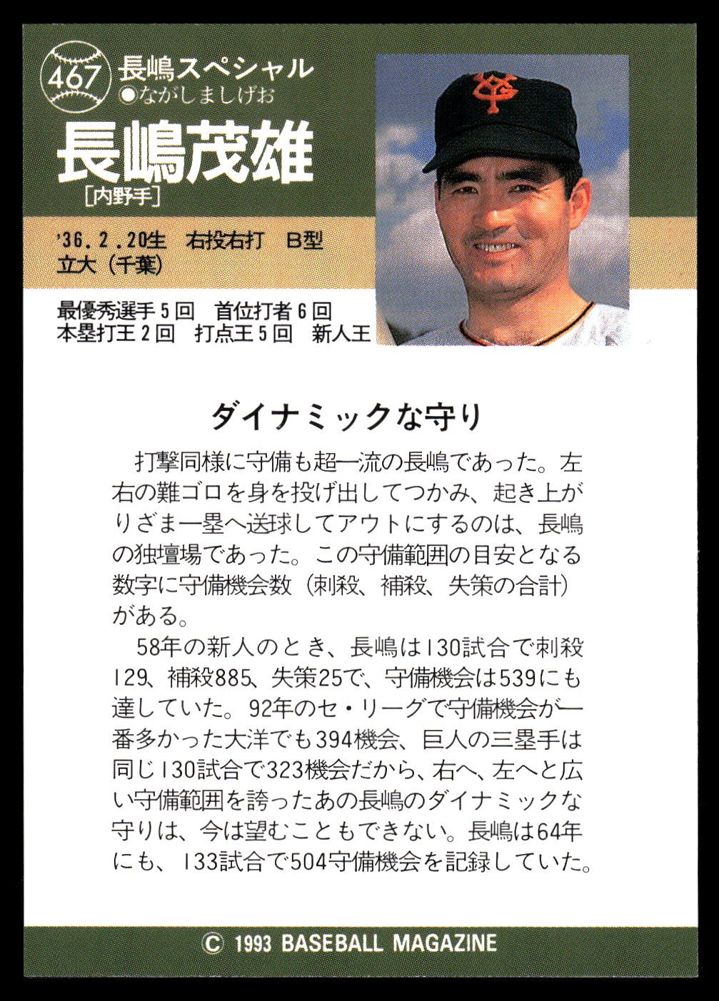 1993 BBM #467 Shigeo Nagashima Yomiuri Giants