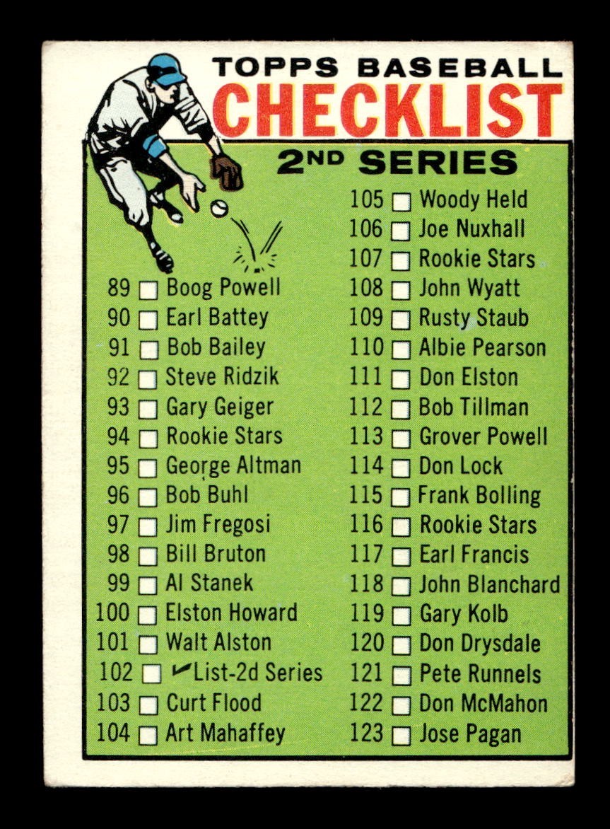 1964 Topps Baseball 14-441 VG-EX Pick From List All PICTURED pp4