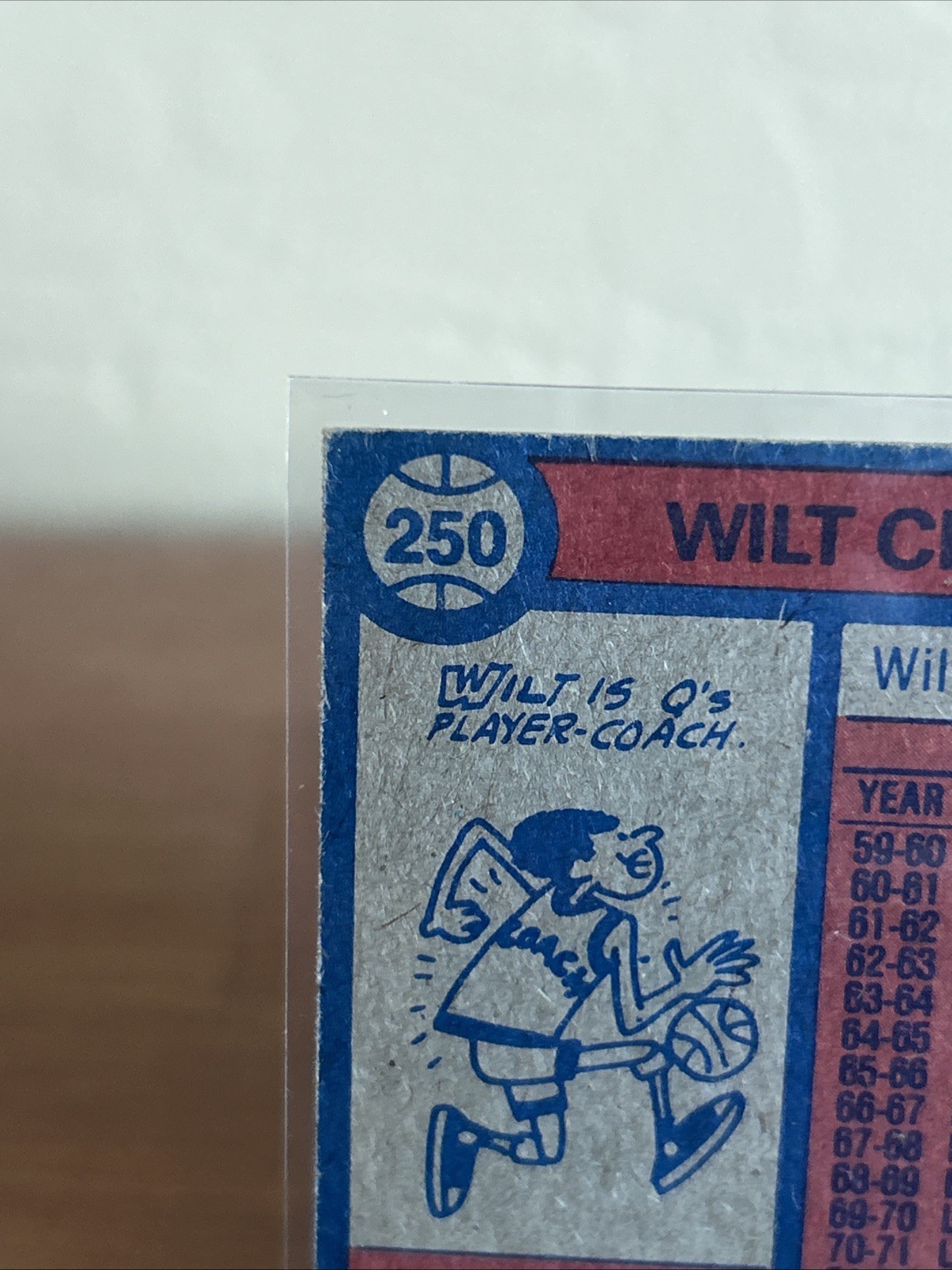 1974-75 Topps Wilt Chamberlain #250 Conquistadors VG