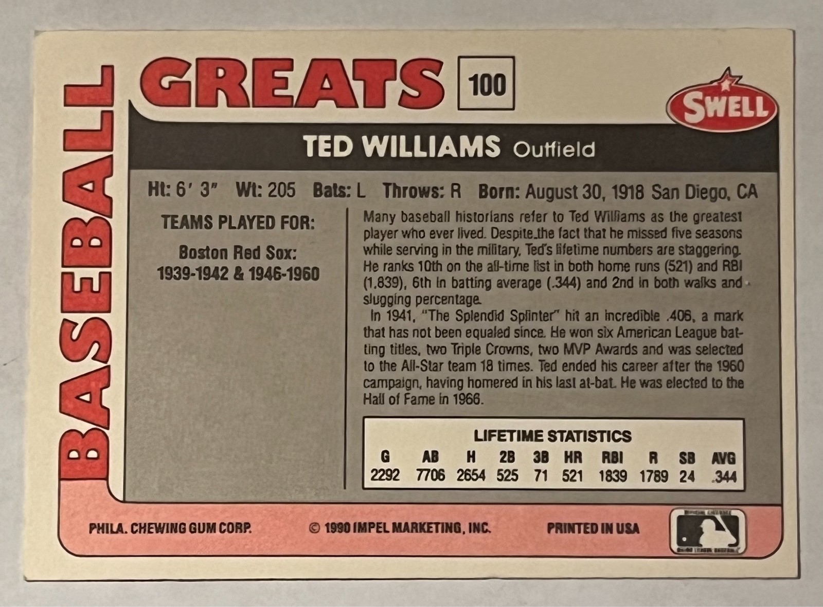ungraded Ted Williams #100 1991 Swell Greats baseball card