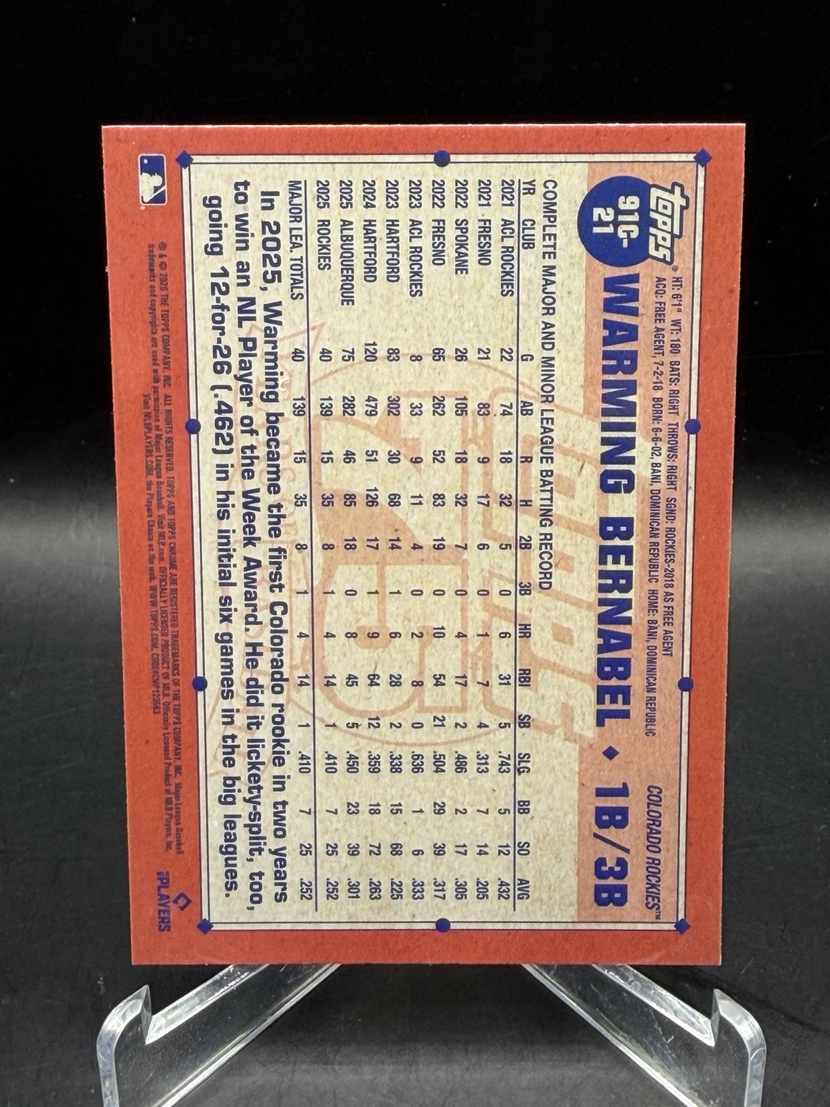 Warming Bernabel 2026 Topps Series 1 – 1991 Topps Chrome Silver Pack Mojo