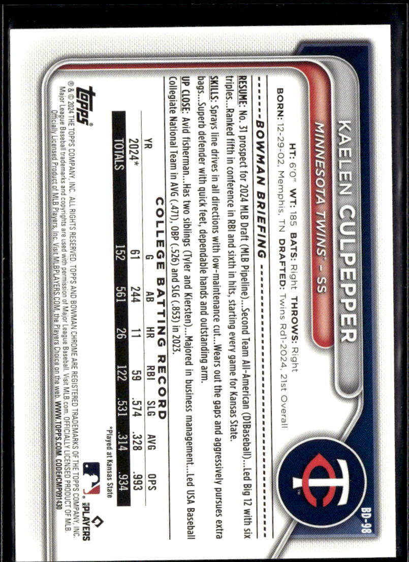 2024 Bowman Draft Paper Kaelen Culpepper Minnesota Twins #BD-98 5 Card Lot