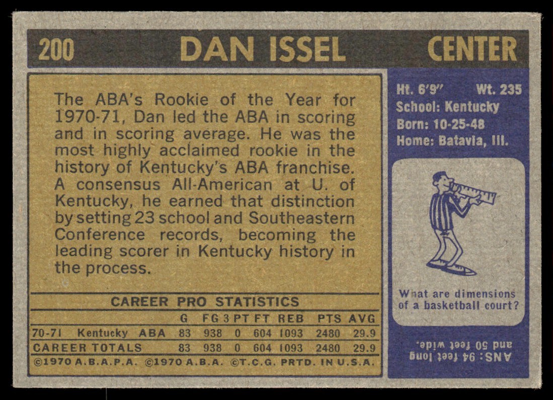 1971-72 Topps Basketball Card Dan Issel RC Kentucky Colonels #200 EX+