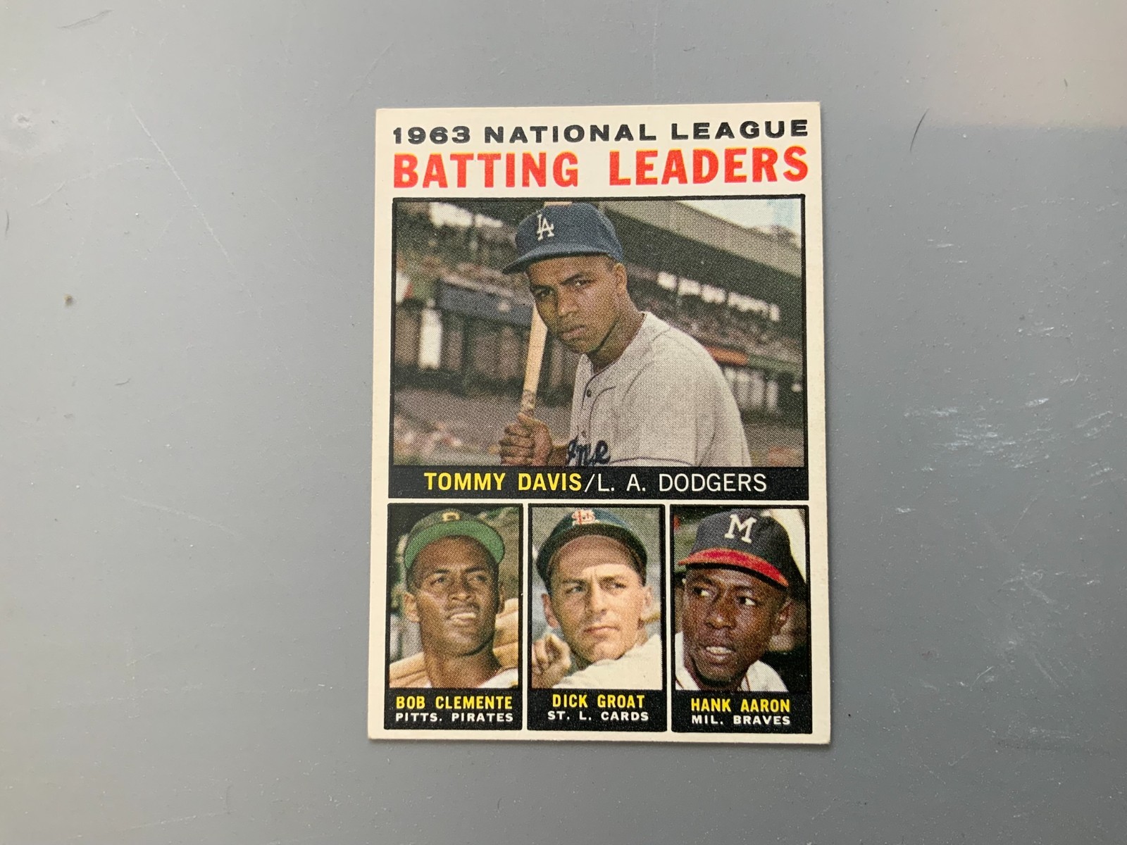 1964 Topps Baseball U Pick / Nice – Updated June ’26
