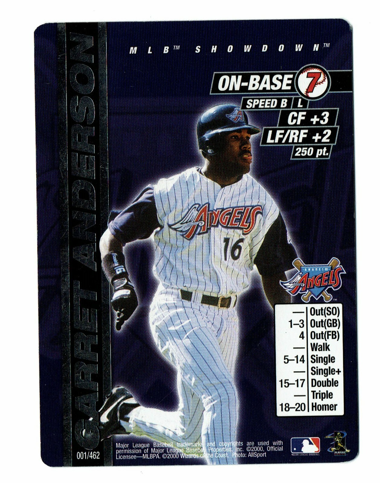 2000 MLB Showdown Cards 1-299 You Pick