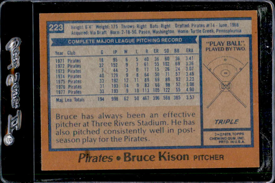 1978 Topps #223 Bruce Kison Pittsburgh Pirates – Nice Card