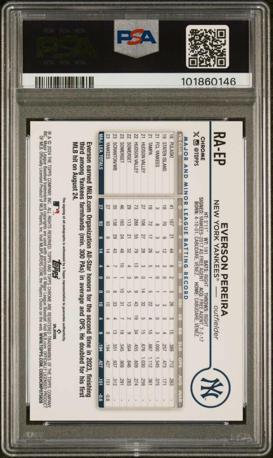 2024 Topps Chrome Everson Pereira Rookie Auto Orange Wave Refractor /25 PSA 10