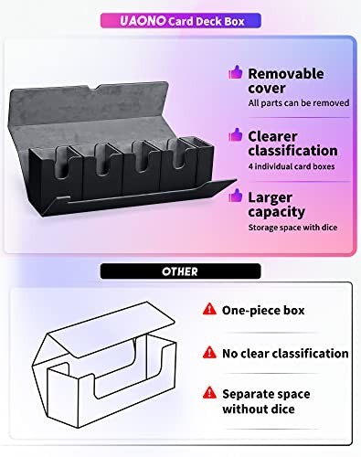 Card Deck Case 5 in 1 Holds 800 Unsleeved Cards Magnetic Closure Leather Dice