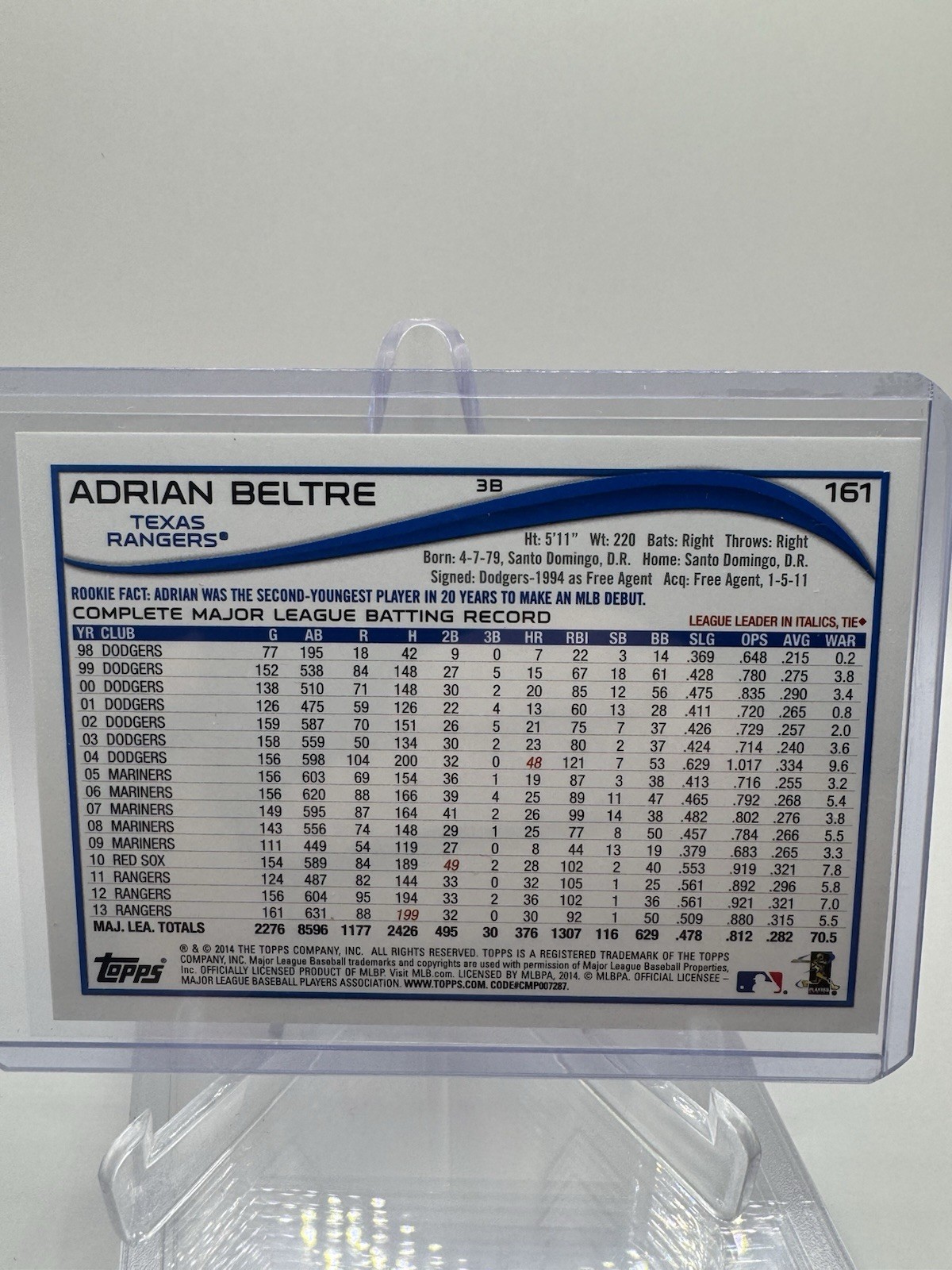 Adrian Beltre 2014 Topps – #161 Red Hot Foil