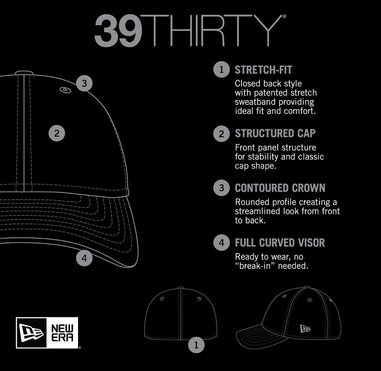 New Era New York Giants Sideline 100 Seasons Historic Stone/Navy 39THIRTY, M/L