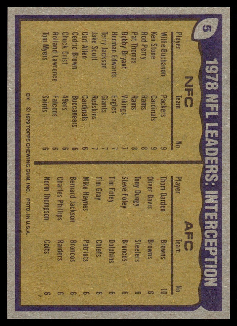 1979 Topps Football #s 1-250 NMMT You Pick + Free Shipping!
