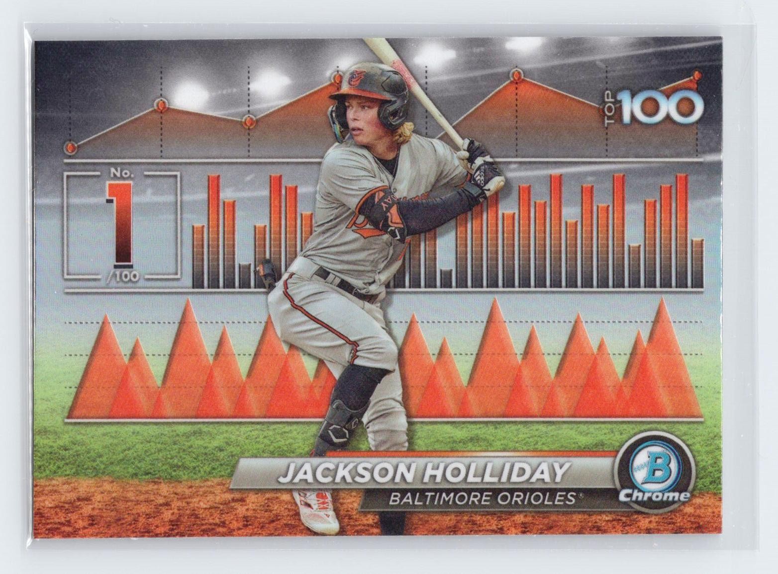 2024 Bowman #BTP-1 Jackson Holliday Bowman Scouts’ Top 100