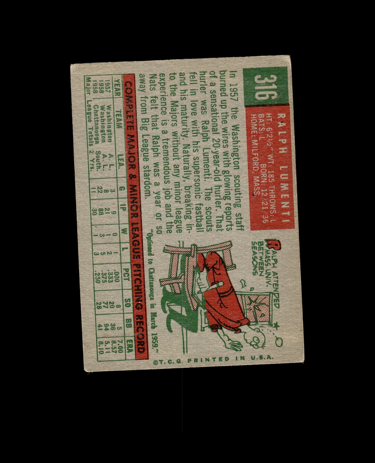 1959 Topps 316a Ralph Lumenti Option VG #D1,550481