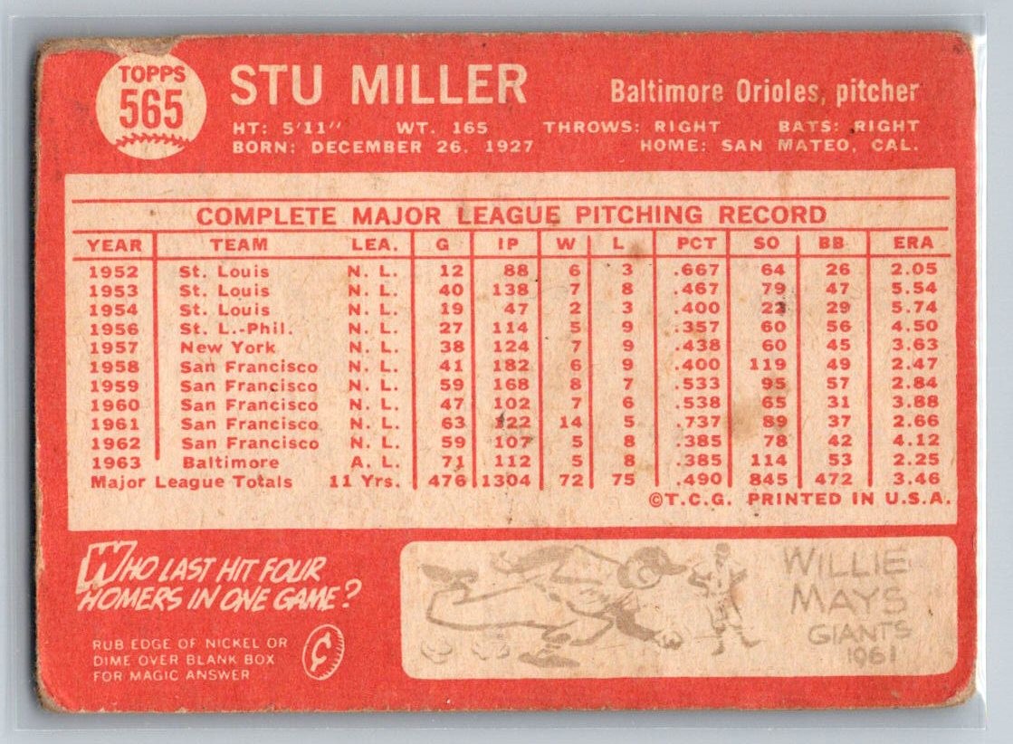 1964 Topps #565 Stu Miller