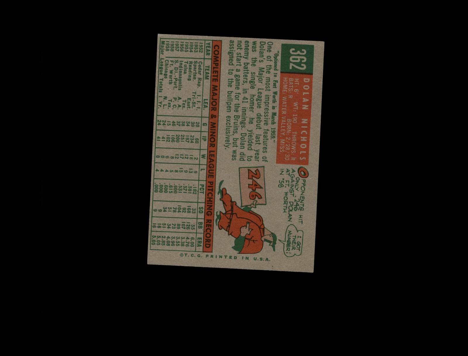 1959 Topps 362A Dolan Nichols RC with Option Line EX-MT #D1,187971