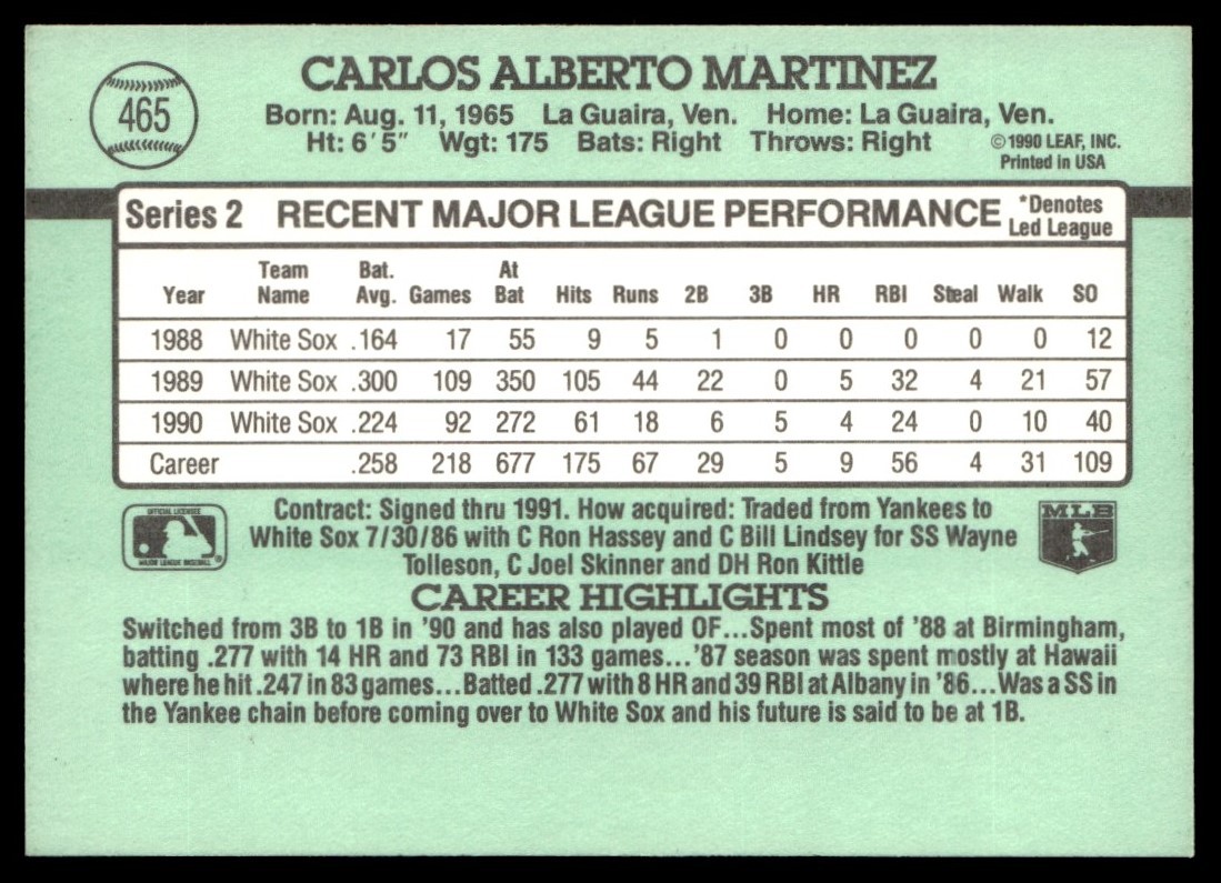 1991 Donruss Carlos Martinez Chicago White Sox #465