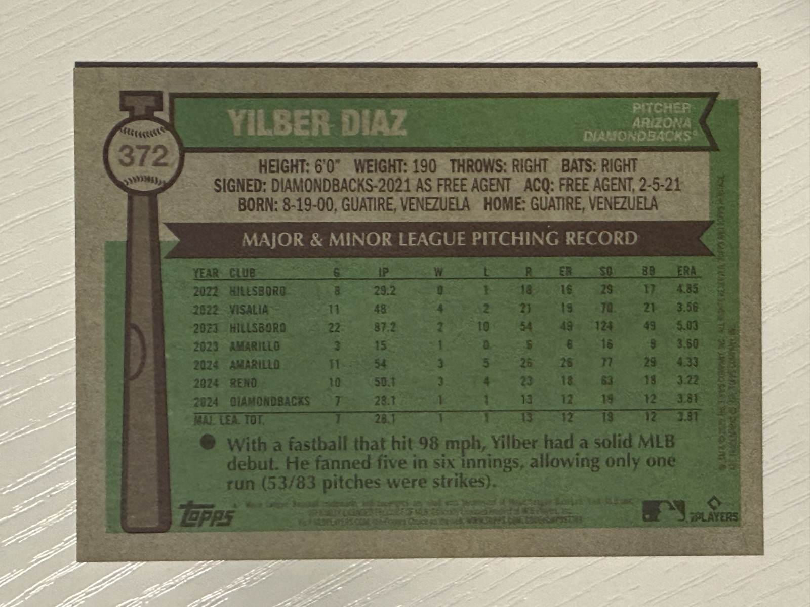 Yilber Diaz 2025 Topps Heritage Chrome Gold Refractor RC #372 04/50 Diamondbacks