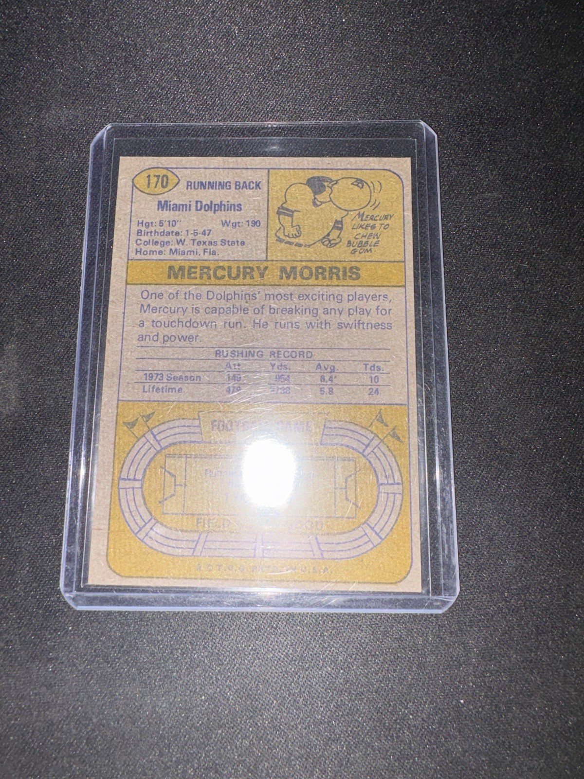 1974 Topps – Mercury Morris #170