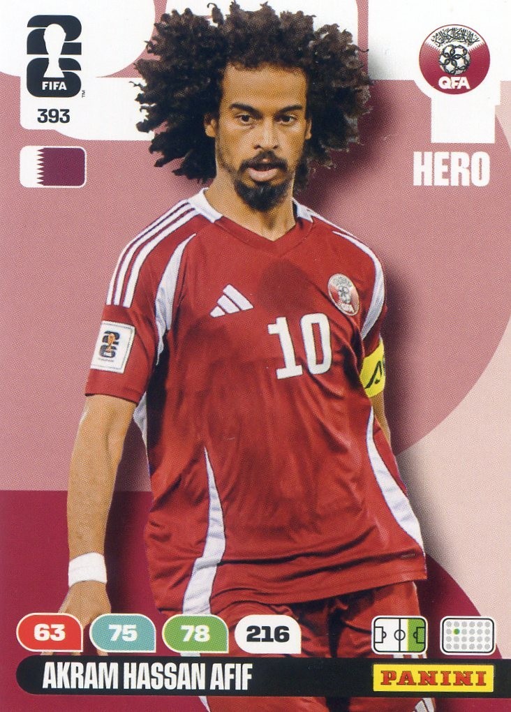 2026 Panini Adrenalyn XL FIFA World Cup Akram Hassan Afif #393