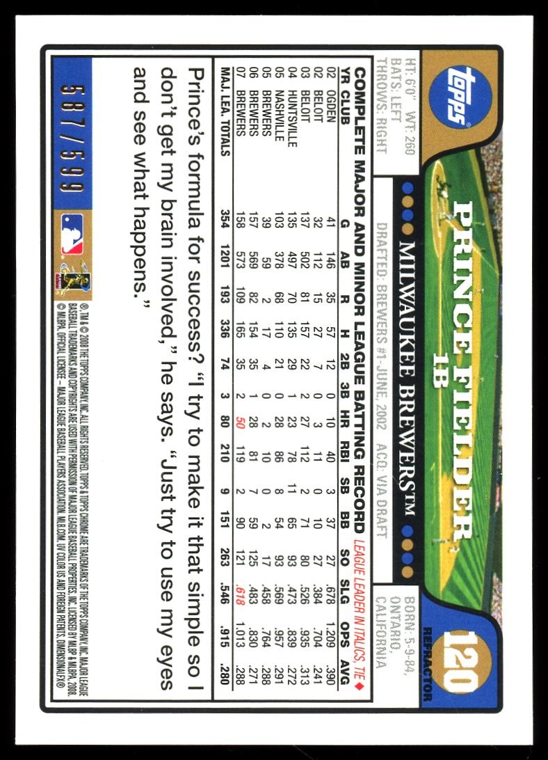 2008 Topps Chrome Copper Refractor #120 Prince Fielder /599