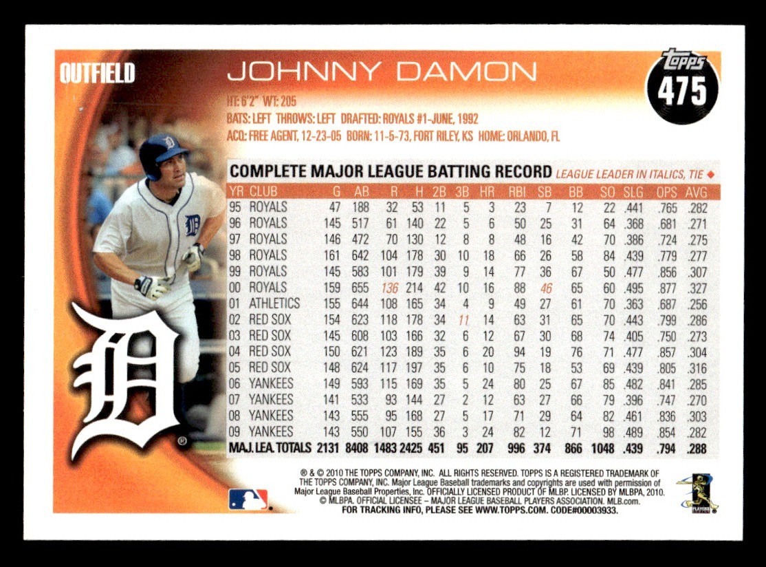 2010 Topps – Johnny Damon #475 Running Baseball Sports Card Raw Trading Card